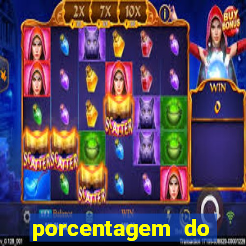 porcentagem do fortune rabbit